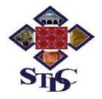 Sindh Tourism Development Corporation (STDC)